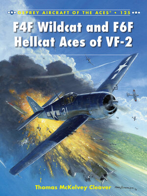 cover image of F4F Wildcat and F6F Hellcat Aces of VF-2